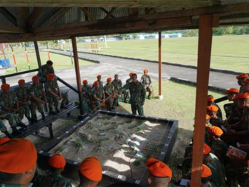 Olah Yudha