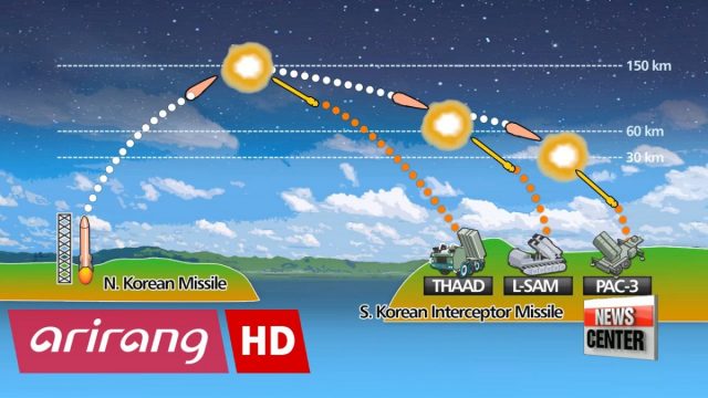 THAAD