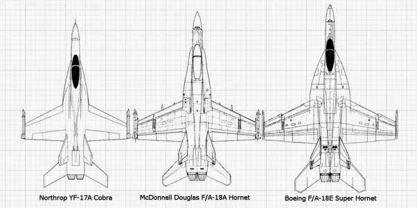 Perbandingan dimensi Cobra dengan Super Hornet.
