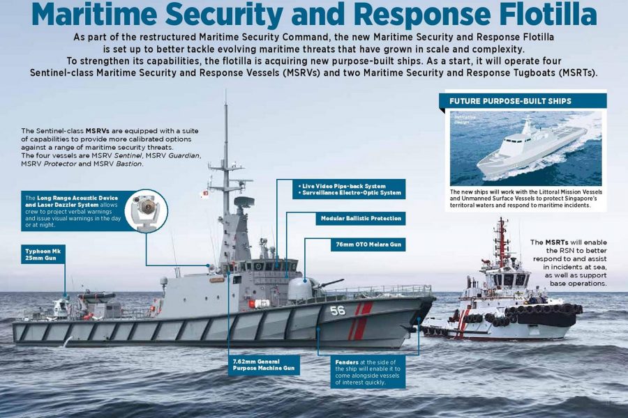 RSN-Maritime-and-Security-Response-Flotilla-MSRF