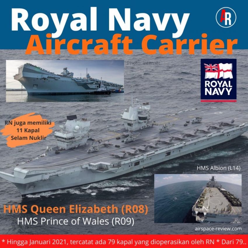 Royal Navy Aircraft Carrier_Airspace Review