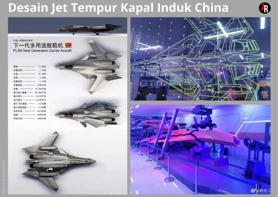 Desain Jet Tempur Kapal Induk China