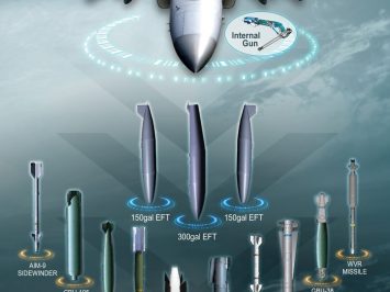 KAI FA-50