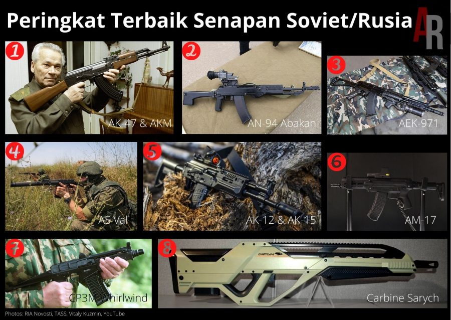 Peringkat Terbaik Senapan Soviet Rusia