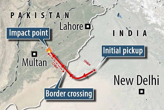 Penembakan Rudal dari India
