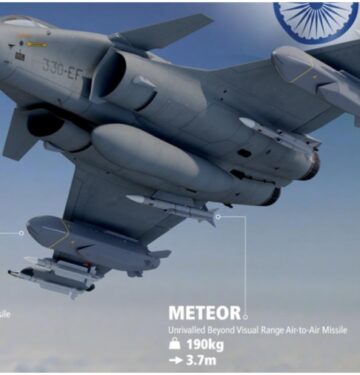 Rafale with its missiles