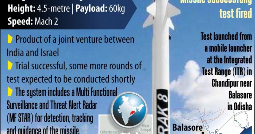 Barak 8 Surface-to-Air Missile