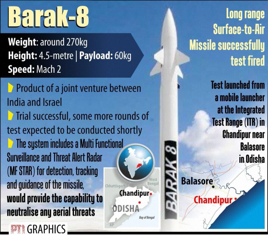 Barak 8 Surface-to-Air Missile