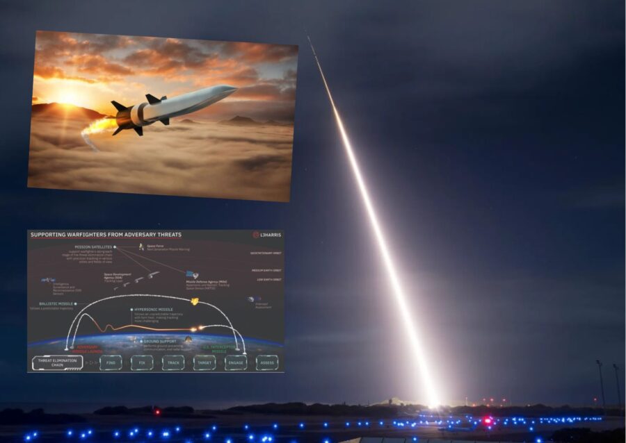 Menangkal Rudal Hipersonik