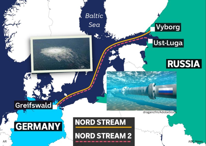Kebocoran pipa gas Nord Stream 1 dan 2