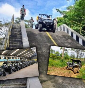 CFMoto_Dislitbangad_ Airspace Review