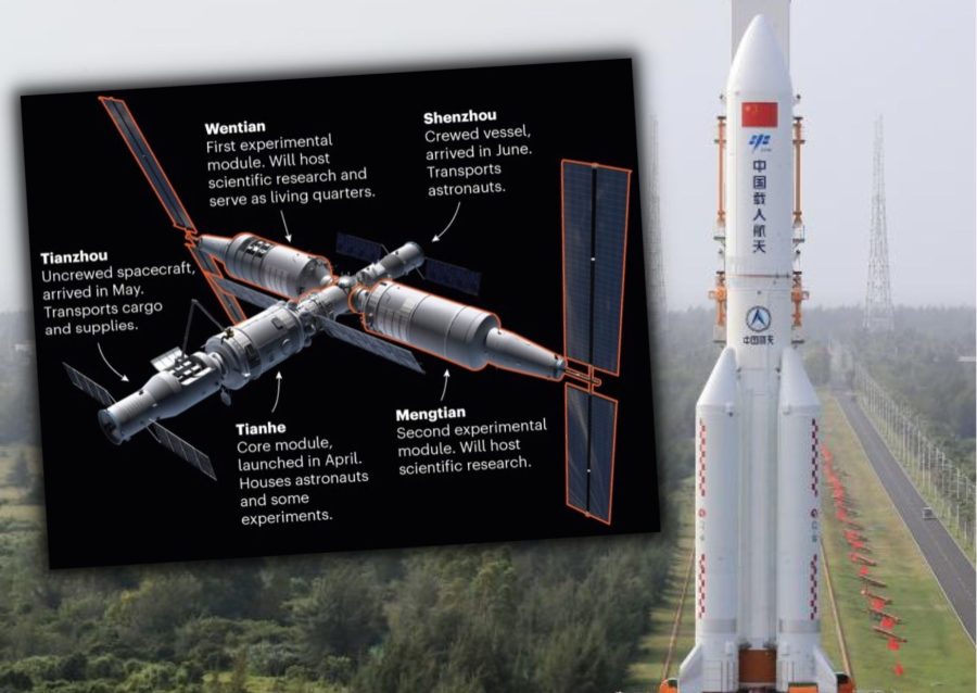 China siap luncurkan modul lab Mengtian_ Xinhua_ Airspace Review