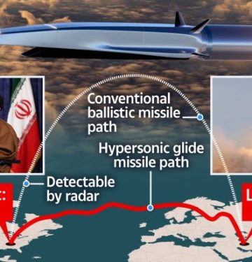 RUDAL HIPERSONIK ISRAEL_ THE SUN_ AIRSPACE REVIEW