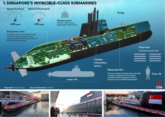 Kapal selam terbaru Singapura