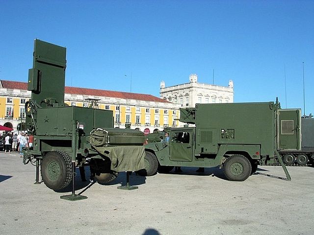 Radar kontra aretileri AN-TPQ-36