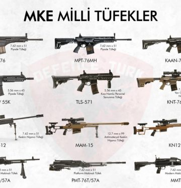Produk Senjata MKE Turkiye_1 jpt