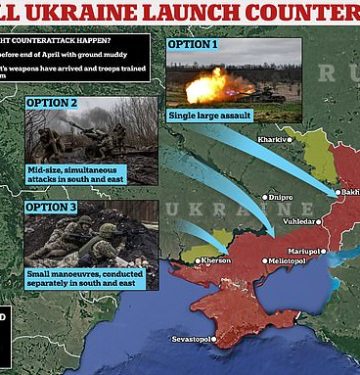 Rencana serangan balik Ukraina terhadap pasukan Rusia