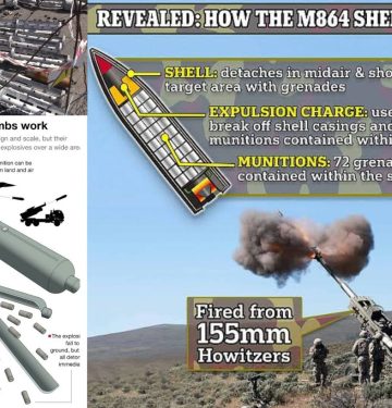 Bom Cluster_ airspace review