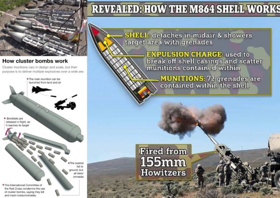 Bom Cluster_ airspace review