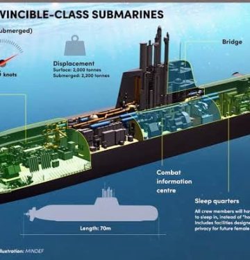 Kapal selam kelas Invincible Singapura