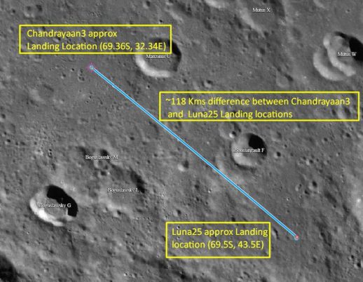 Lokasi-pendaratan-Chandrayan-3-milik-India-dan-Luna-25-milik-Rusia