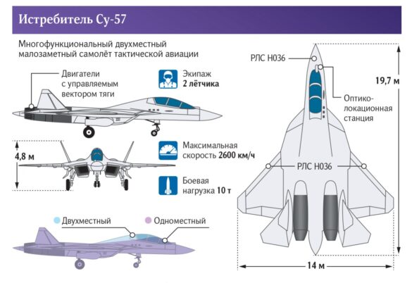Su-57 versi tandem