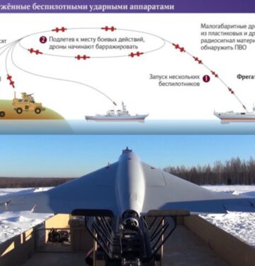 Kapal perang Rusia akan dilengkapi dengan drone kamikaze_ Airspace Review