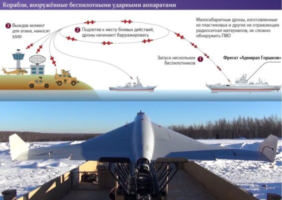 Kapal perang Rusia akan dilengkapi dengan drone kamikaze_ Airspace Review