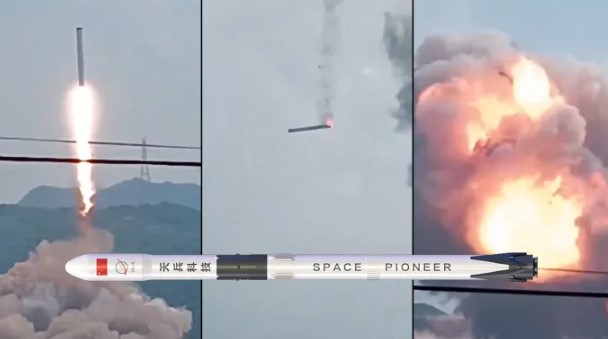 Roket Tianlong-3 China