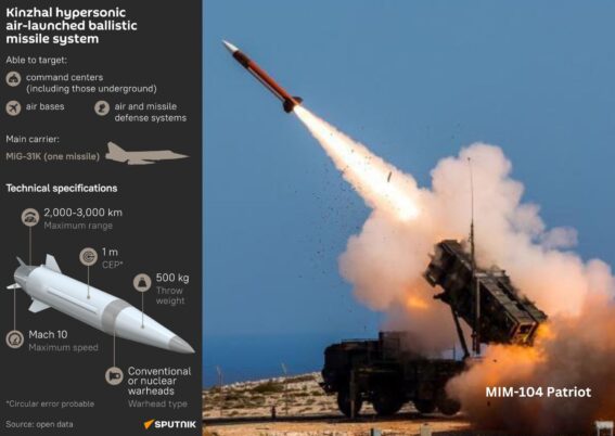 MIM-104 Patriot Ukraina gagal menangkal rudal Kinzhal Rusia