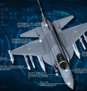 Azerbaijan berencana menambah 24 JF-17 dari Pakistan