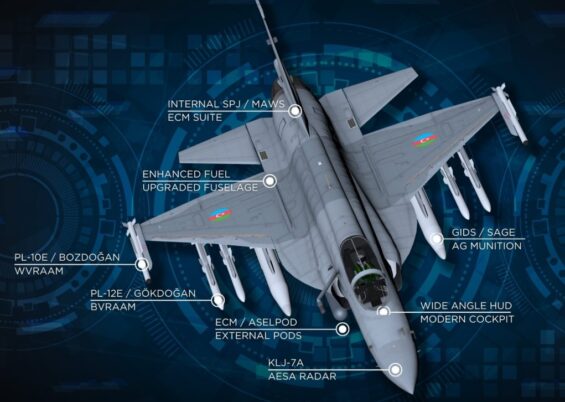 Azerbaijan berencana menambah 24 JF-17 dari Pakistan