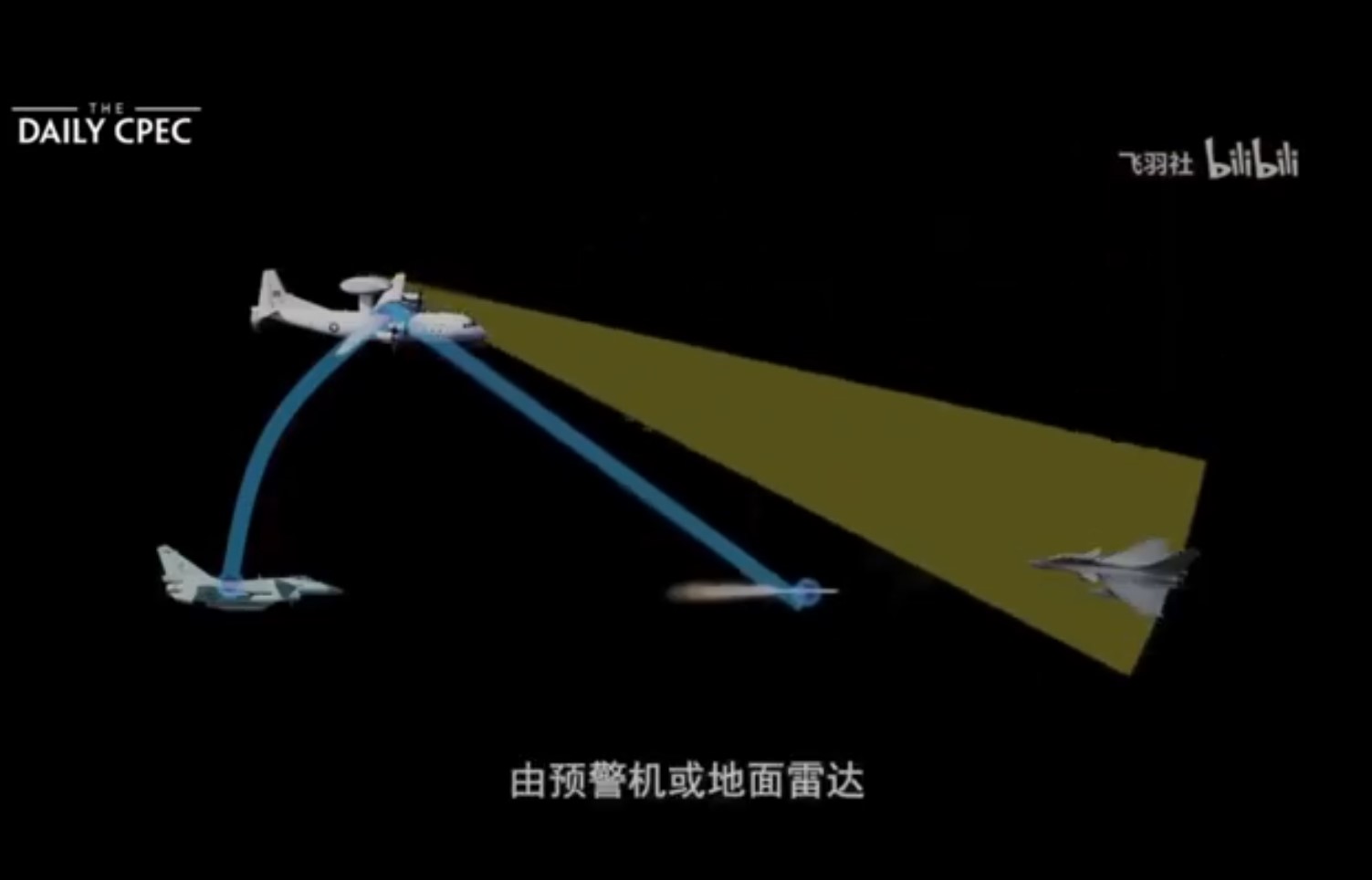 Pesawat AEW&C China memandu J-10CE dalam menembak Rafale India