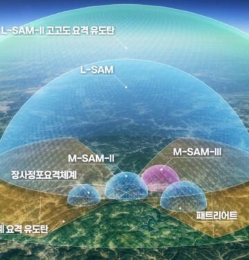 Radar baru K-THAAD atau L-SAM II lebih canggih