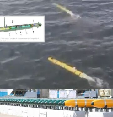 Azhdar UUV Iran - Sang Naga Bawah Laut Persia