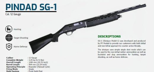 Senapan Shotgun buatan Pindad
