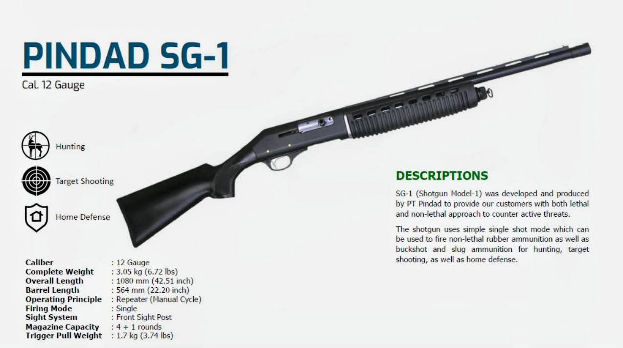 Senapan Shotgun buatan Pindad